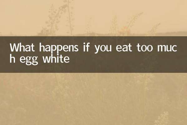 What happens if you eat too much egg white