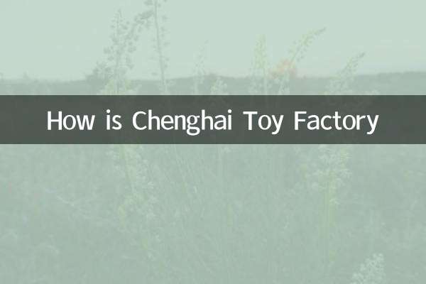 How is Chenghai Toy Factory