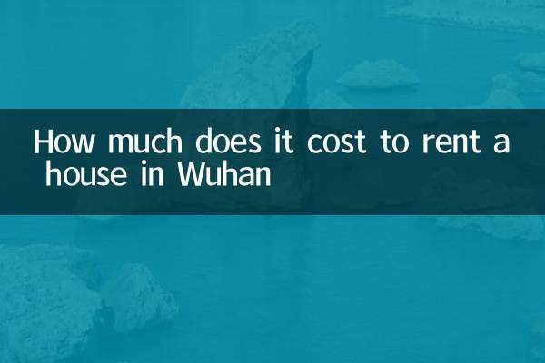 How much does it cost to rent a house in Wuhan
