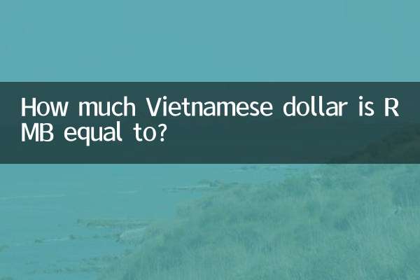 人民币等于多少越南币