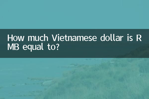 কত ভিয়েতনামী ডলার RMB সমান?