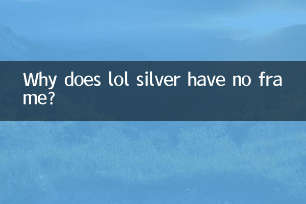 Por que lol silver não tem moldura?