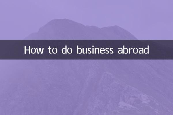 How to do business abroad