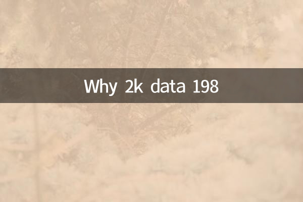Почему 2к данных 198