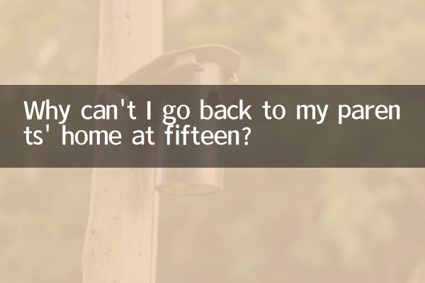 میں پندرہ میں اپنے والدین کے گھر واپس کیوں نہیں جاسکتا؟