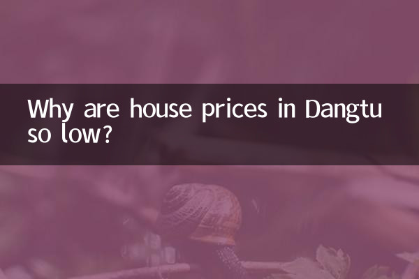 当涂的房价怎么这么低