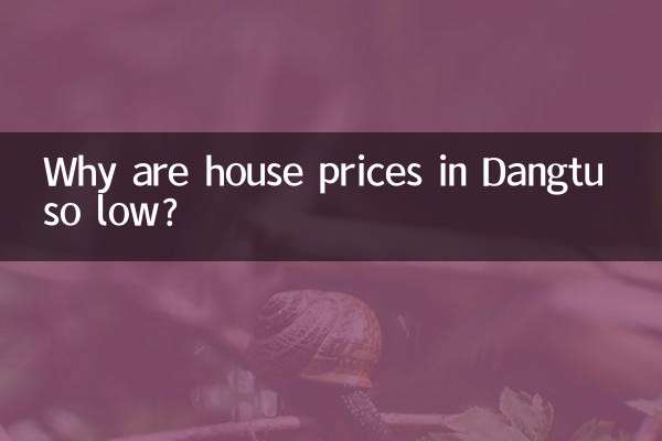 Почему цены на жилье в Дангту такие низкие?