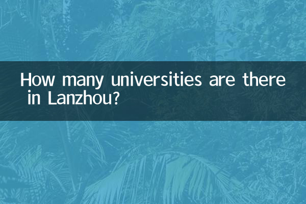 چند دانشگاه در لانژو وجود دارد؟