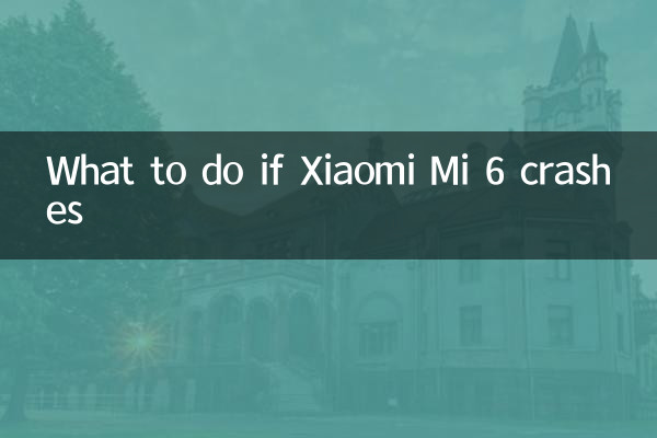 Xiaomi Mi 6이 충돌하는 경우 수행 할 작업