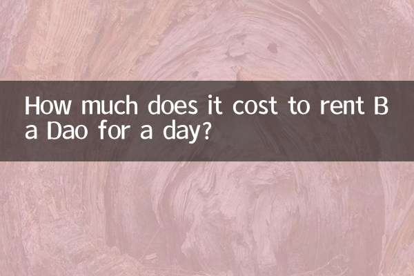 How much does it cost to rent Ba Dao for a day?