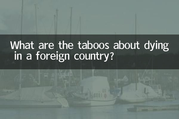 Какие табу существуют в отношении смерти в чужой стране?