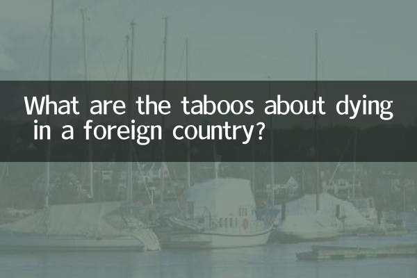 Quali sono i tabù riguardo alla morte in un paese straniero?