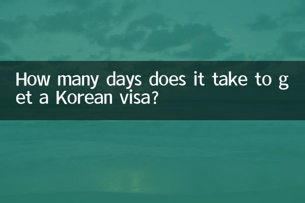 کورین ویزا حاصل کرنے میں کتنے دن لگتے ہیں؟