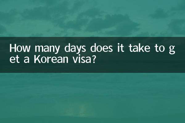 کورین ویزا حاصل کرنے میں کتنے دن لگتے ہیں؟