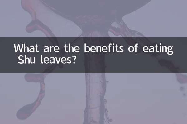 What are the benefits of eating Shu leaves?