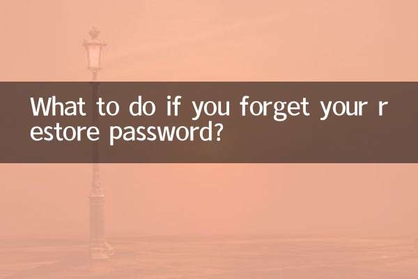 What to do if you forget your restore password?