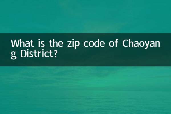 ضلع چیویانگ کا زپ کوڈ کیا ہے؟