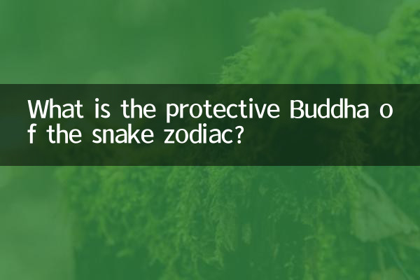 Что такое Будда-защитник зодиака Змея?