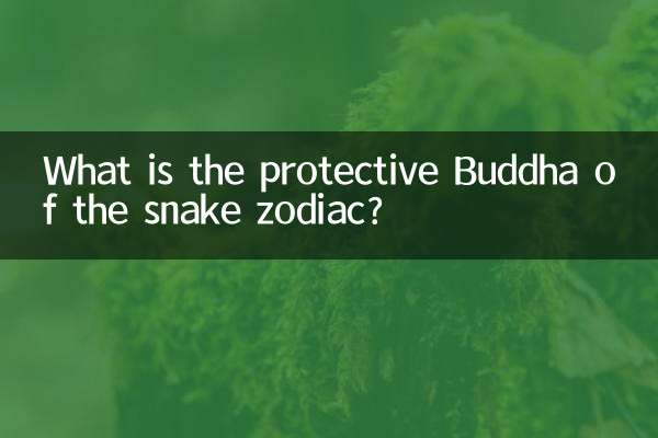 Что такое Будда-защитник зодиака Змея?