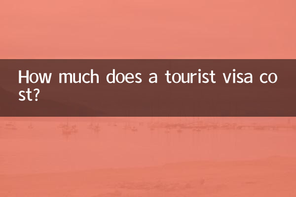 كم تكلفة التأشيرة السياحية؟