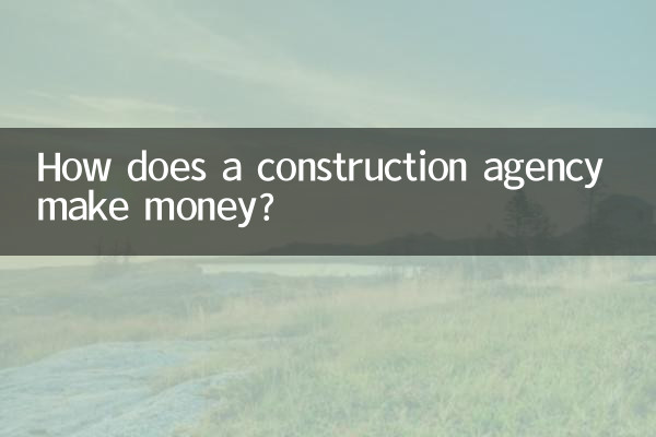 代建公司怎么盈利