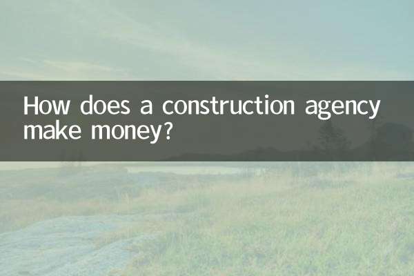 Как строительное агентство зарабатывает деньги?