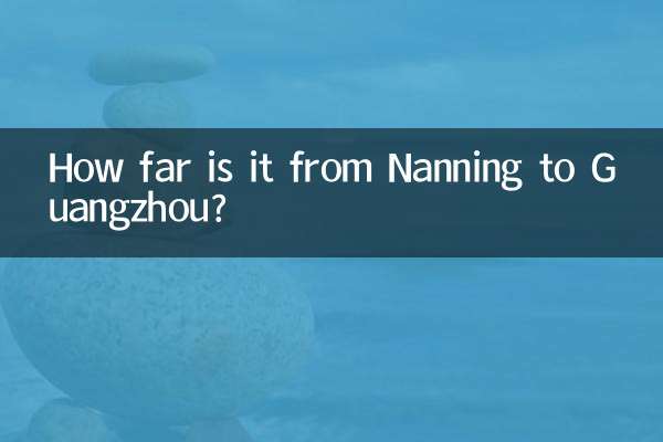 ¿A cuánta distancia está Nanning de Cantón?