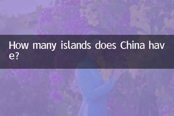 How many islands does China have?