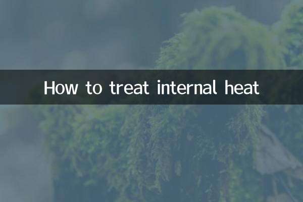 内部の熱をどう処理するか