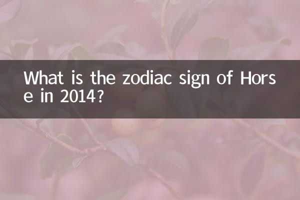 Was ist das Sternzeichen Pferd im Jahr 2014?