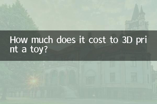 장난감을 3D 프린팅하는 데 비용이 얼마나 드나요?