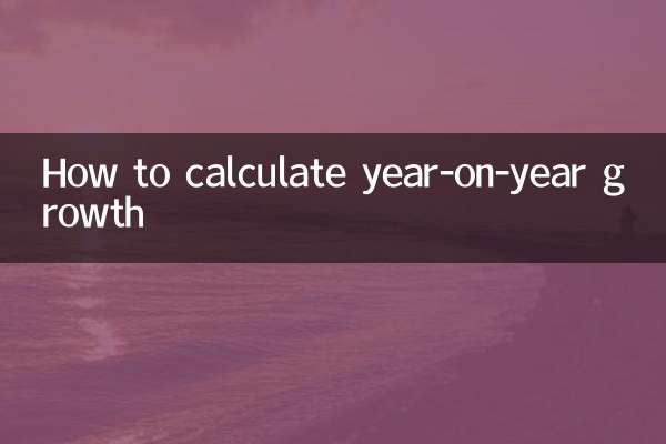 Comment calculer la croissance d'une année sur l'autre