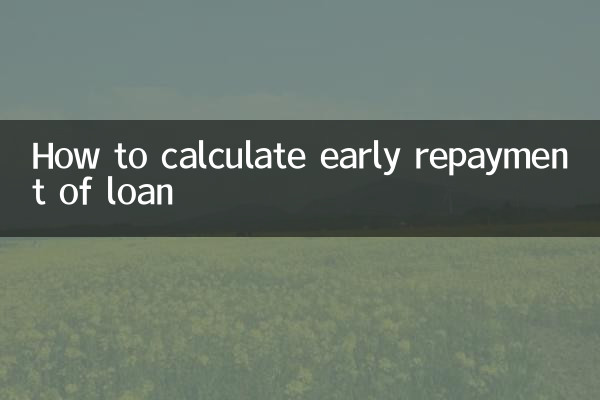 How to calculate early repayment of loan