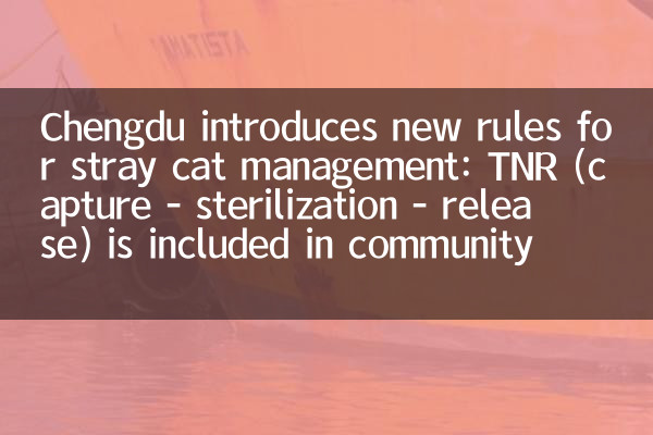 Chengdu führt neue Regeln für streunendes Katzenmanagement ein: TNR (Capture - Sterilisation - Release) ist in der Community Governance enthalten