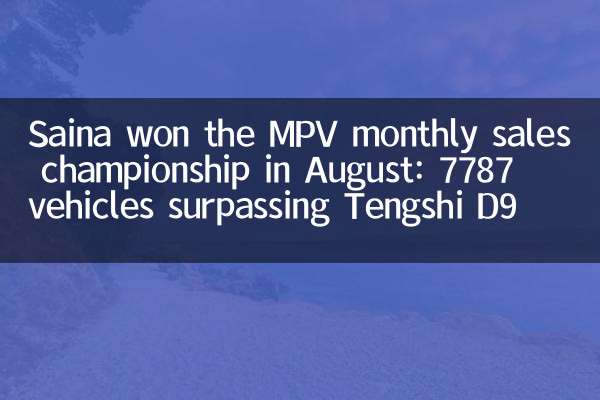 Saina won the MPV monthly sales championship in August: 7787 vehicles surpassing Tengshi D9