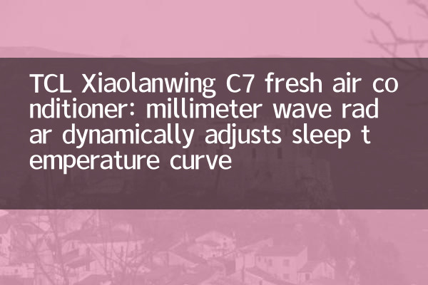 TCL XIAOLANWING C7 Frischer Klimaanlage: Millimeterwellenradar passt die Schlaftemperaturkurve dynamisch ein