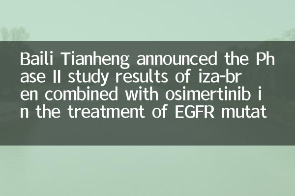 Baili Tianheng kündigte die Phase-II-Studienergebnisse von IZA-Bren in Kombination mit Osimertinib bei der Behandlung der EGFR-Mutation NSCLC bei WCLC2025 an