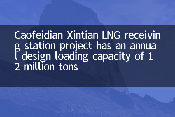 Caofeidian Xintian LNG empfangenes Stationsprojekt hat eine jährliche Designladungskapazität von 12 Millionen Tonnen