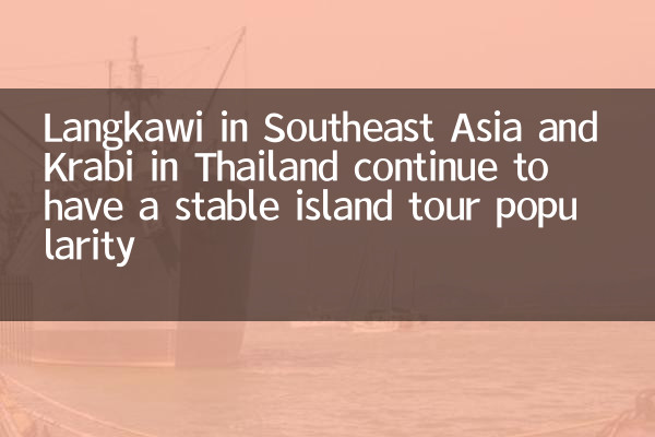 Langkawi in Südostasien und Krabi in Thailand haben weiterhin eine stabile Inseltour -Popularität