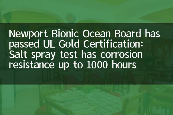 Das Newport Bionic Ocean Board hat die UL -Gold -Zertifizierung bestanden: Salzspray -Test hat Korrosionsbeständigkeit von bis zu 1000 Stunden