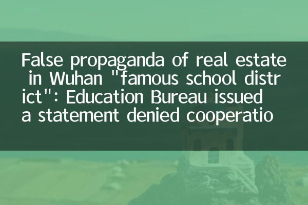 Falsche Propaganda von Immobilien in Wuhan 