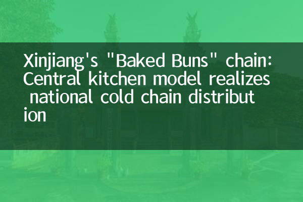 Xinjiangs 