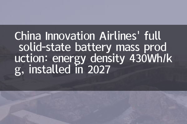 Китай Innovation Airlines
