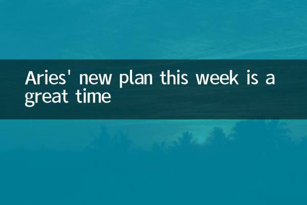 Der neue Plan von Aries in dieser Woche ist eine tolle Zeit