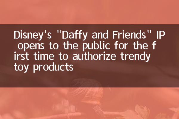 Disneys 