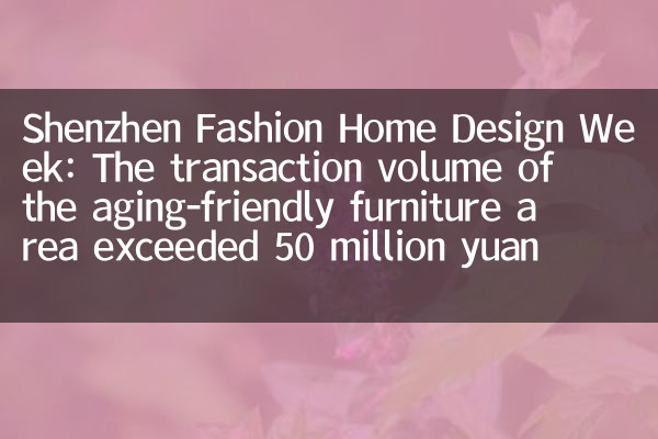 Shenzhen Fashion Home Design Week: Das Transaktionsvolumen des alternungsfreundlichen Möbelbereichs überstieg 50 Millionen Yuan