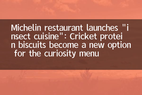 Michelin Restaurant запускает «Кухня насекомых»: печенье белка крикета становятся новым вариантом для меню Curiosity