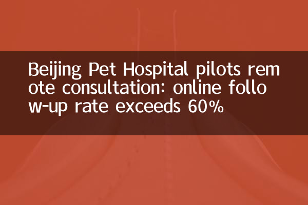 Пекинская больница Pet Pilots Pilots Отдаленная консультация: онлайн-ставка последующего наблюдения превышает 60%