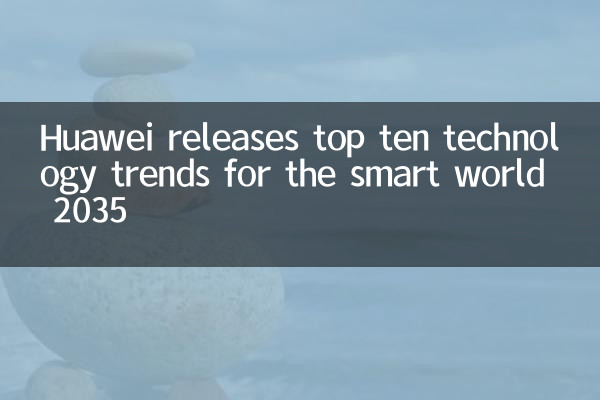 Huawei выпускает лучшие десятки технологических тенденций для Smart World 2035