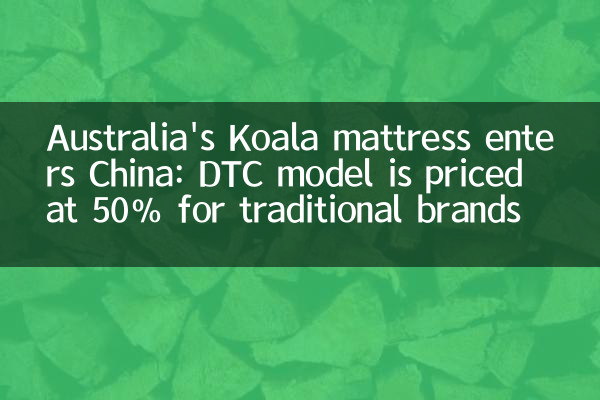 Australiens Koala -Matratze betritt China: Das DTC -Modell kostet 50% für traditionelle Marken